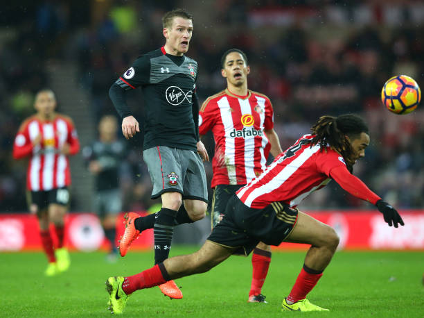 找到最佳平 找到最佳平